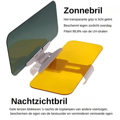 Visiera Parasolare per Auto