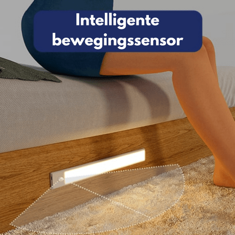 LumiSense™ – Lampada LED Magnetica Intelligente