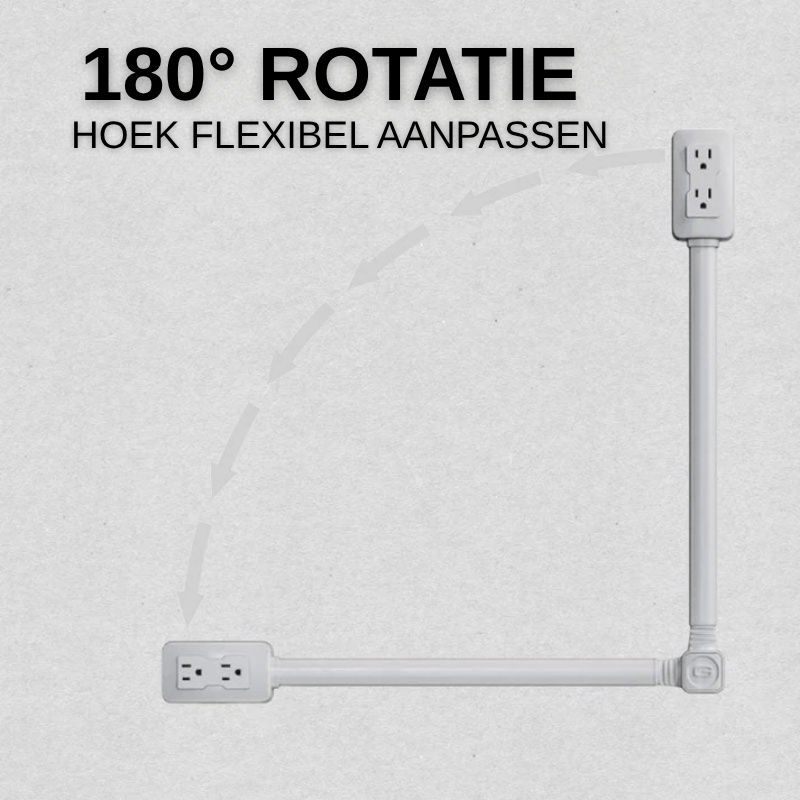 FlexiPlug™ – Adattatore Girevole da Presa