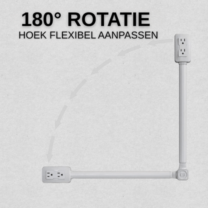 FlexiPlug™ – Adattatore Girevole da Presa