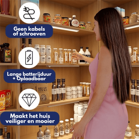 LumiSense™ – Lampada LED Magnetica Intelligente