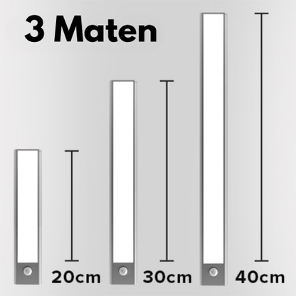 LumiSense™ – Lampada LED Magnetica Intelligente