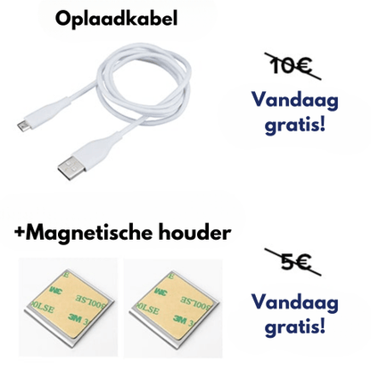LumiSense™ – Lampada LED Magnetica Intelligente