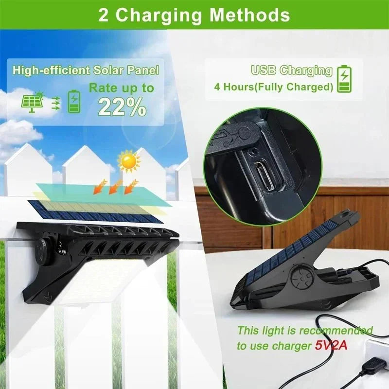 Luxclip™ – Lampada Solare con Clip per Esterni