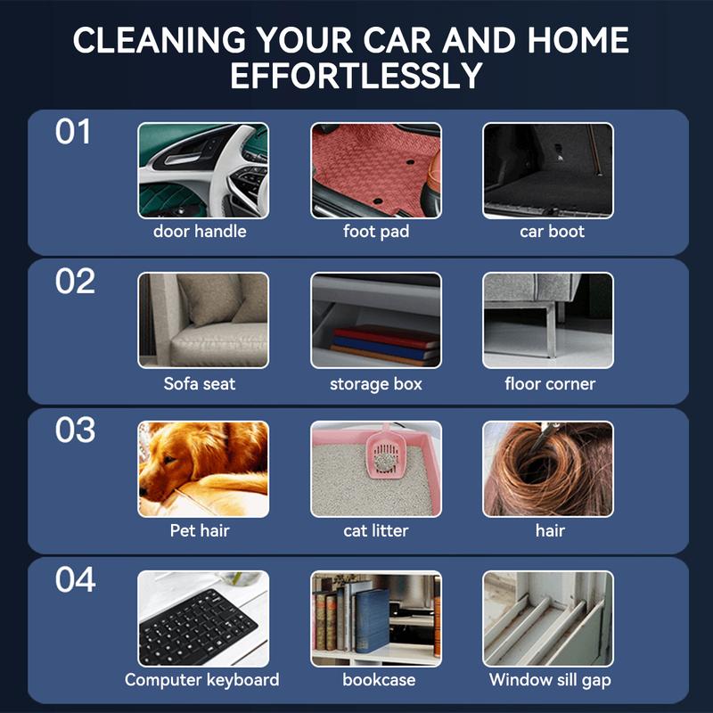 DustPro™ – Mini Aspirapolvere Senza Fili 2-in-1