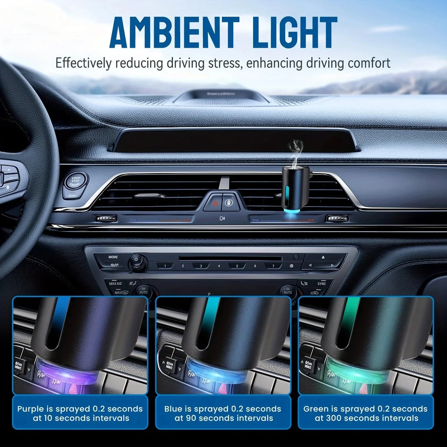 AiroMist™ – Diffusore Elettrico per Auto con LED & Ultrasuoni