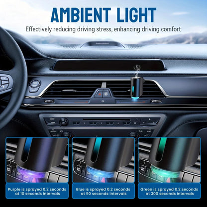 AiroMist™ – Diffusore Elettrico per Auto con LED & Ultrasuoni