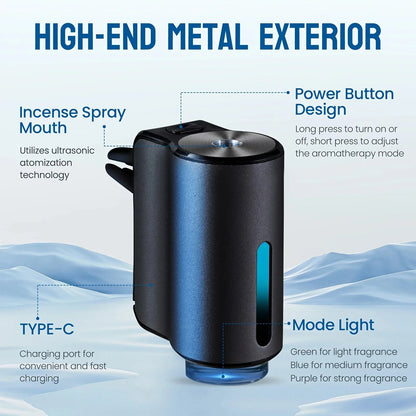 AiroMist™ – Diffusore Elettrico per Auto con LED & Ultrasuoni