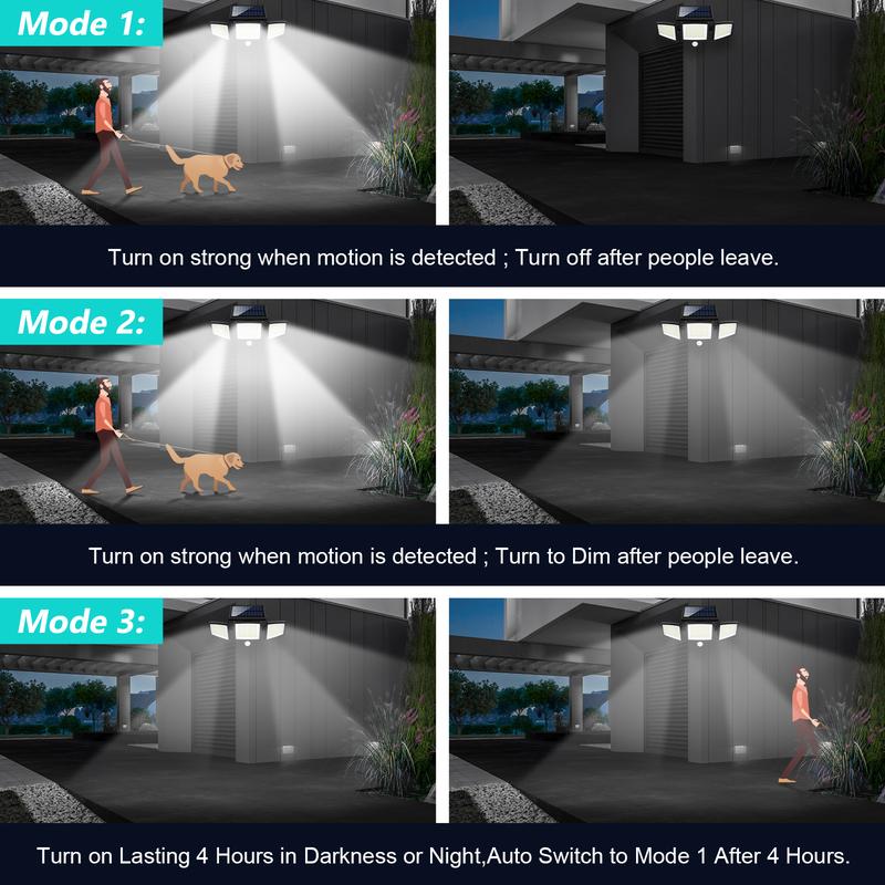 LumiGuard™ – Faretto Solare LED con Sensore di Movimento