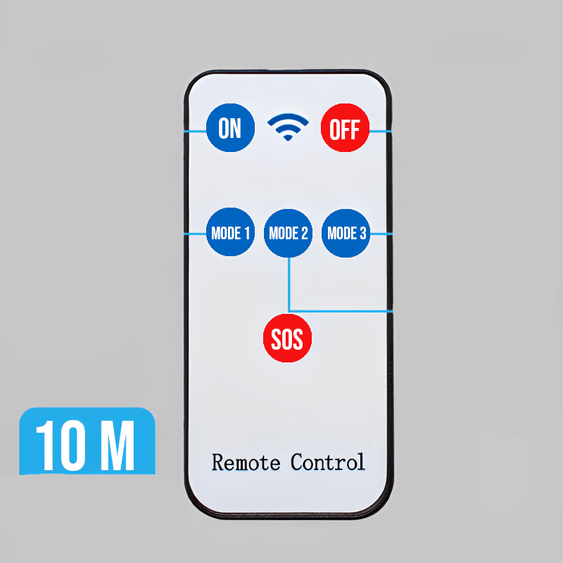 Faretto Solare a LED con Sensore di Movimento