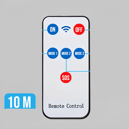 Faretto Solare a LED con Sensore di Movimento