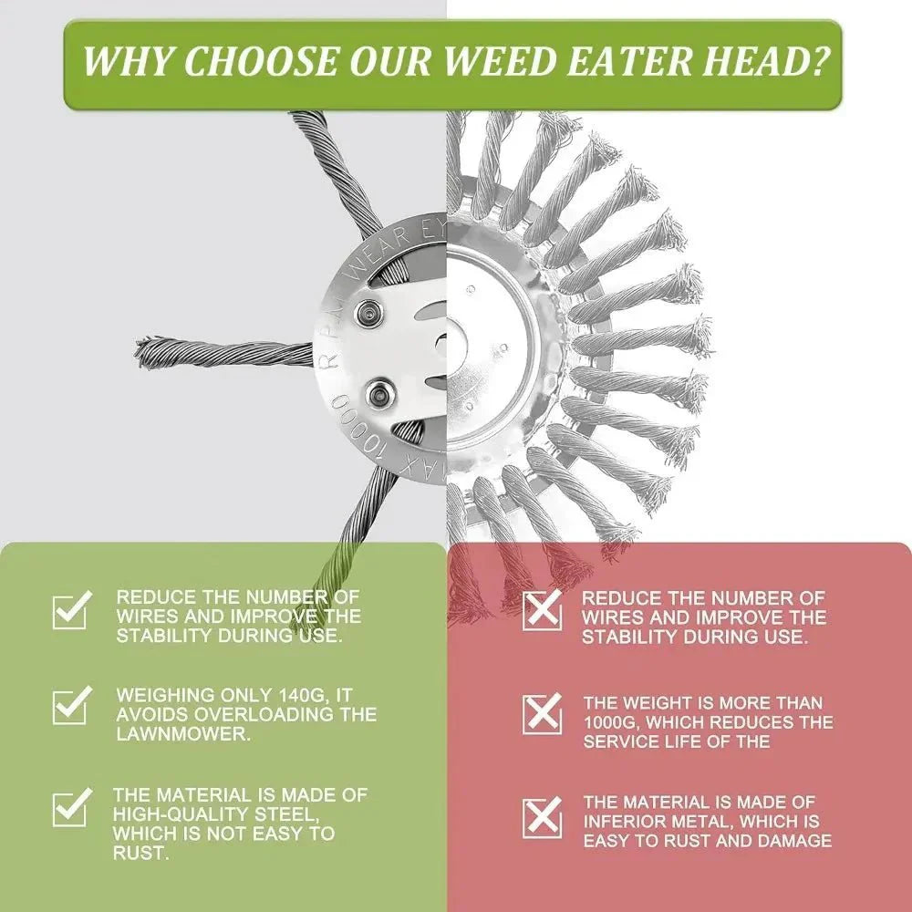 RustTrim™ – Testina a Spazzola in Acciaio per Erbacce & Muschio